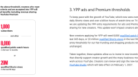 AI slop YouTube dan syarat monetisasi YouTube